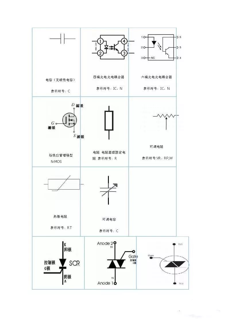 电涌保护器符号图形图片