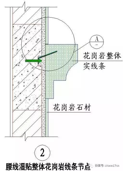 花岗岩挂贴法构造图图片