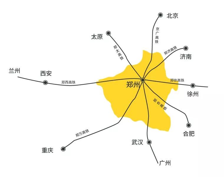 和京港高鐵(世界最長的高鐵線路),徐蘭高鐵(新歐亞大陸橋)兩大時速350