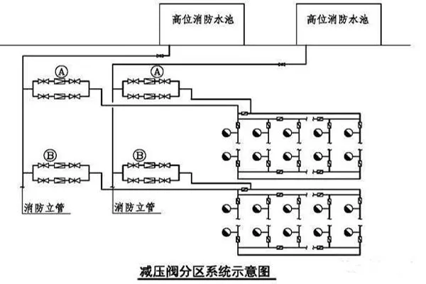 cad水箱平面图图片