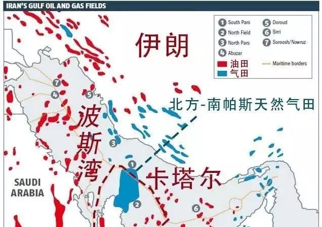 南帕斯气田图片