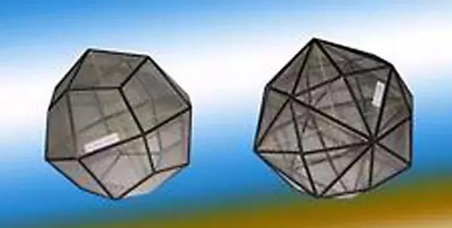 正六棱柱,正三棱柱▼33,正二十面体,正十二面体结晶学与矿物学▼32
