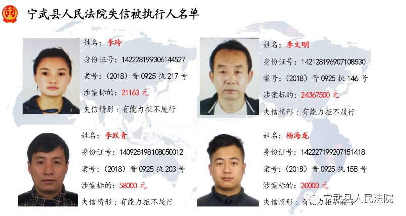 宁武县人民法院第四批失信被执行人员名单