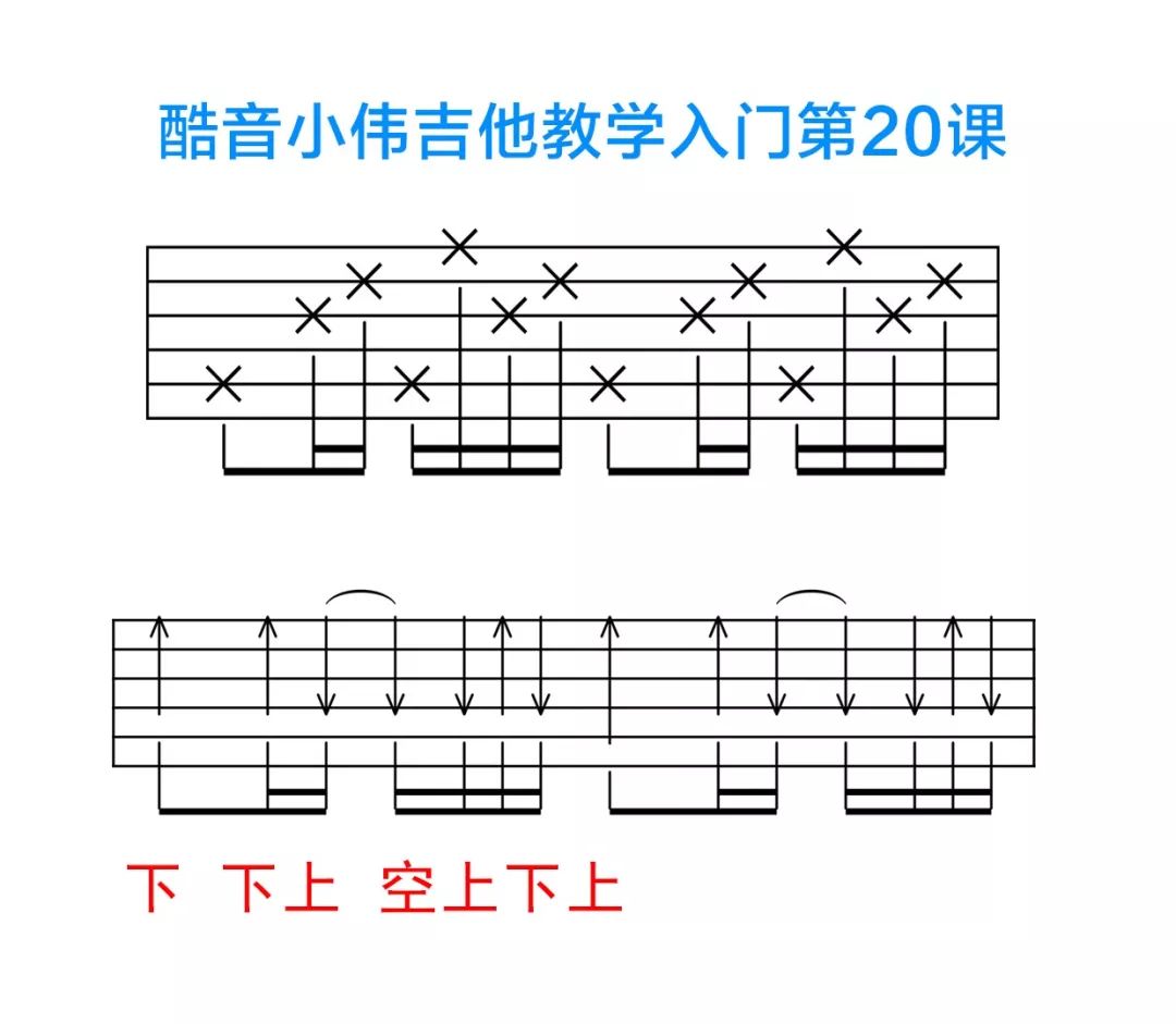 点星吉他教学图片