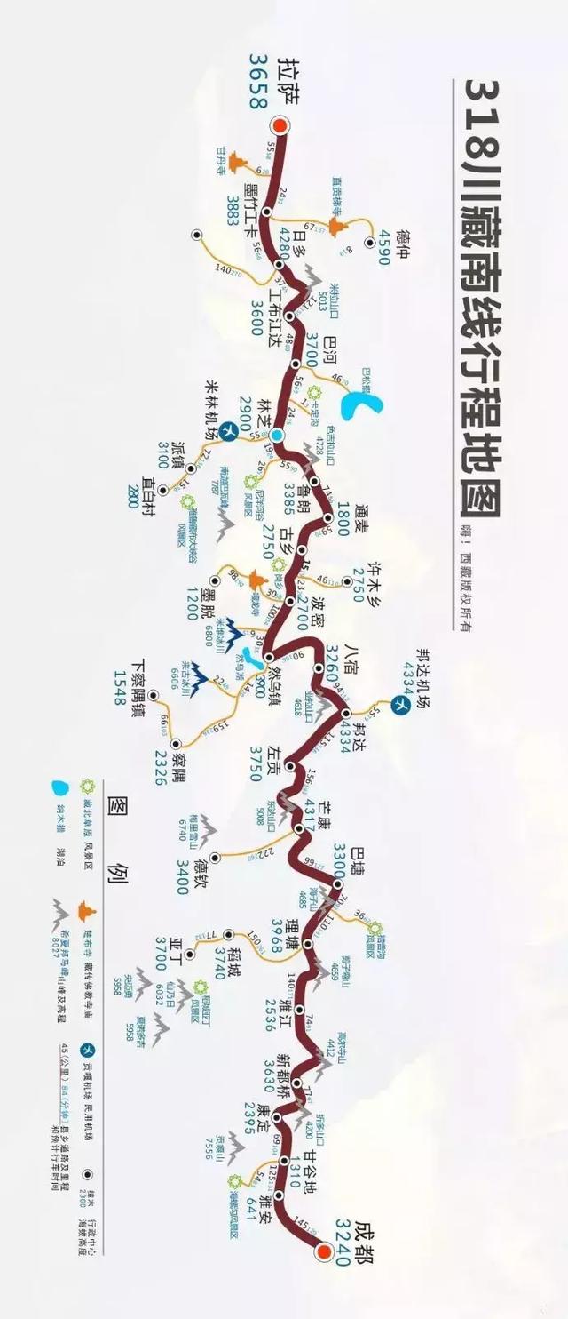 318川藏線自駕路線(318川藏線自駕遊攻略)