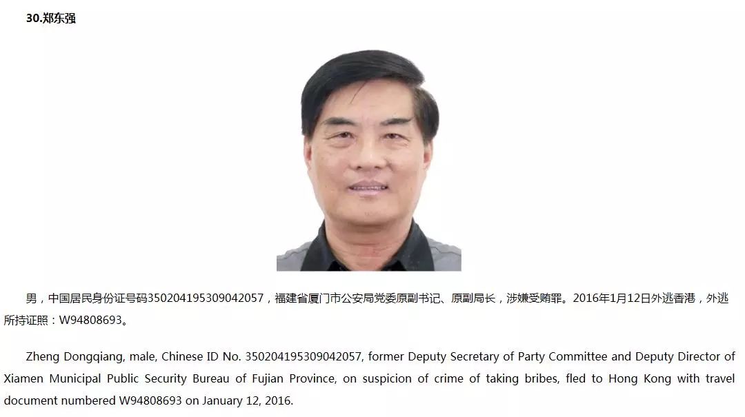 外逃35个月厦门市公安局原副局长郑东强回国投案自首