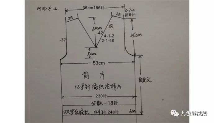 优酷视频第一集双螺纹边的起针方法 http://vyouku