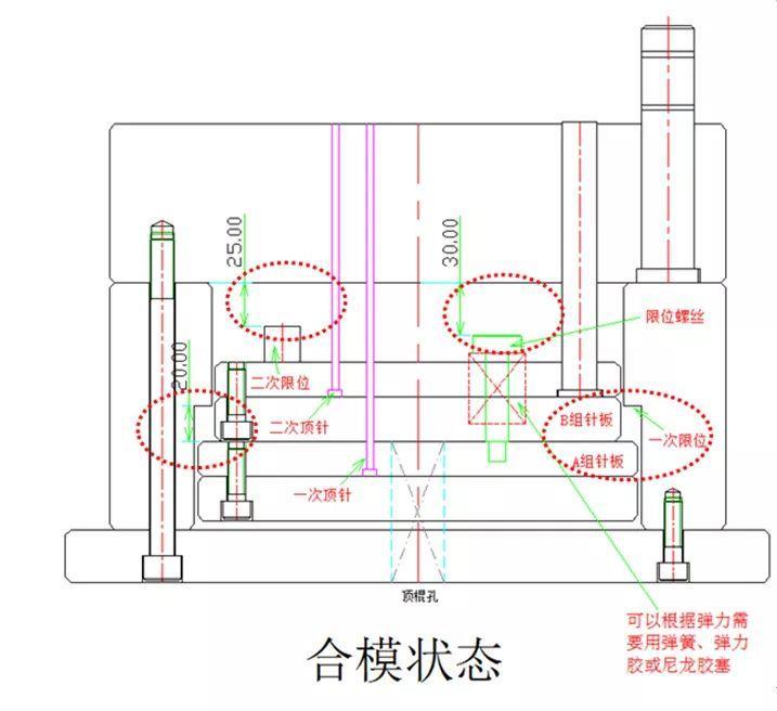 推板顶出模具结构图解图片