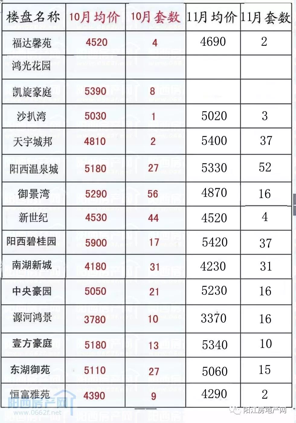 阳西袁乾坤个人资料图片