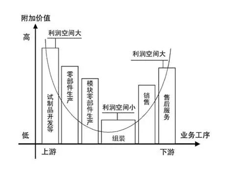 县里gdp(3)