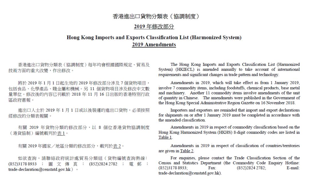 洋山出口查驗新規,香港海關公佈新版hs編碼,寧波北侖暫停提前,遲到進