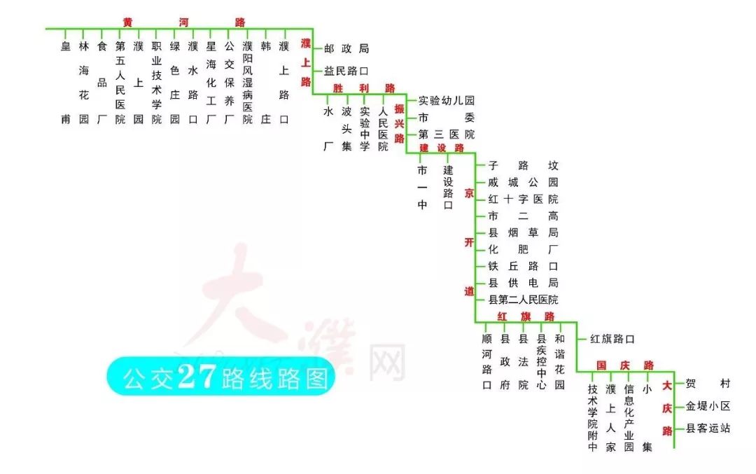 濮阳限号区域图图片