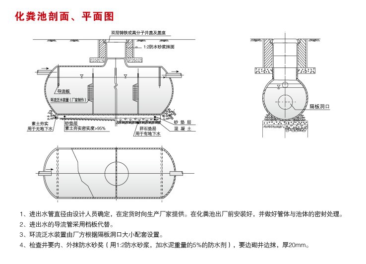 农村建化粪池的结构图图片