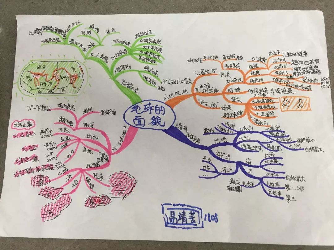 【景弘地理】《地球的面貌》思维导图部分作品展