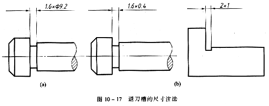 機械製圖電子教程零件上常見的工藝結構你都知道麼