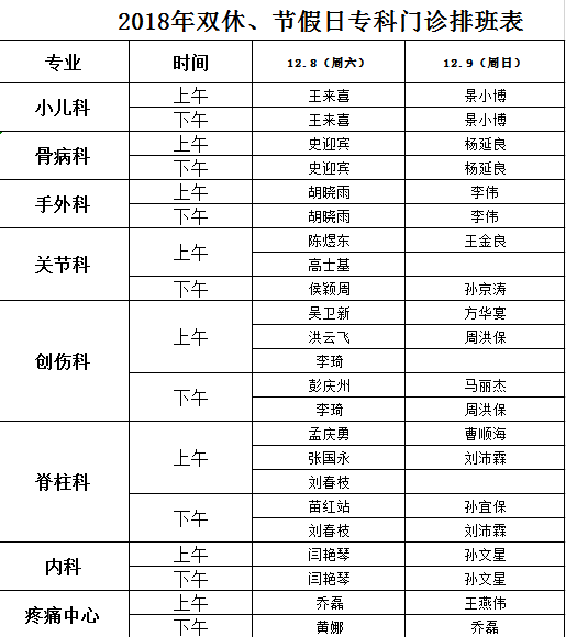 临清二院皮肤科值班表图片