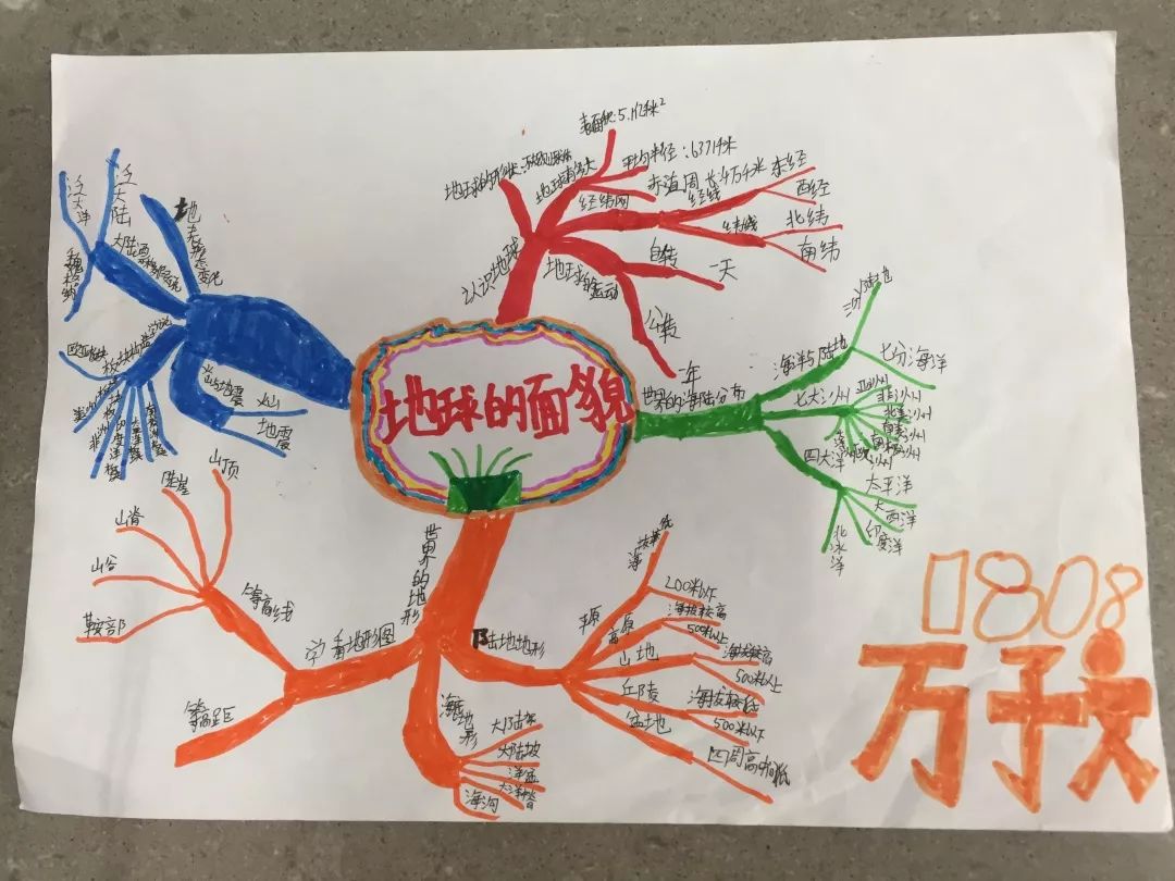 【景弘地理】《地球的面貌》思维导图部分作品展