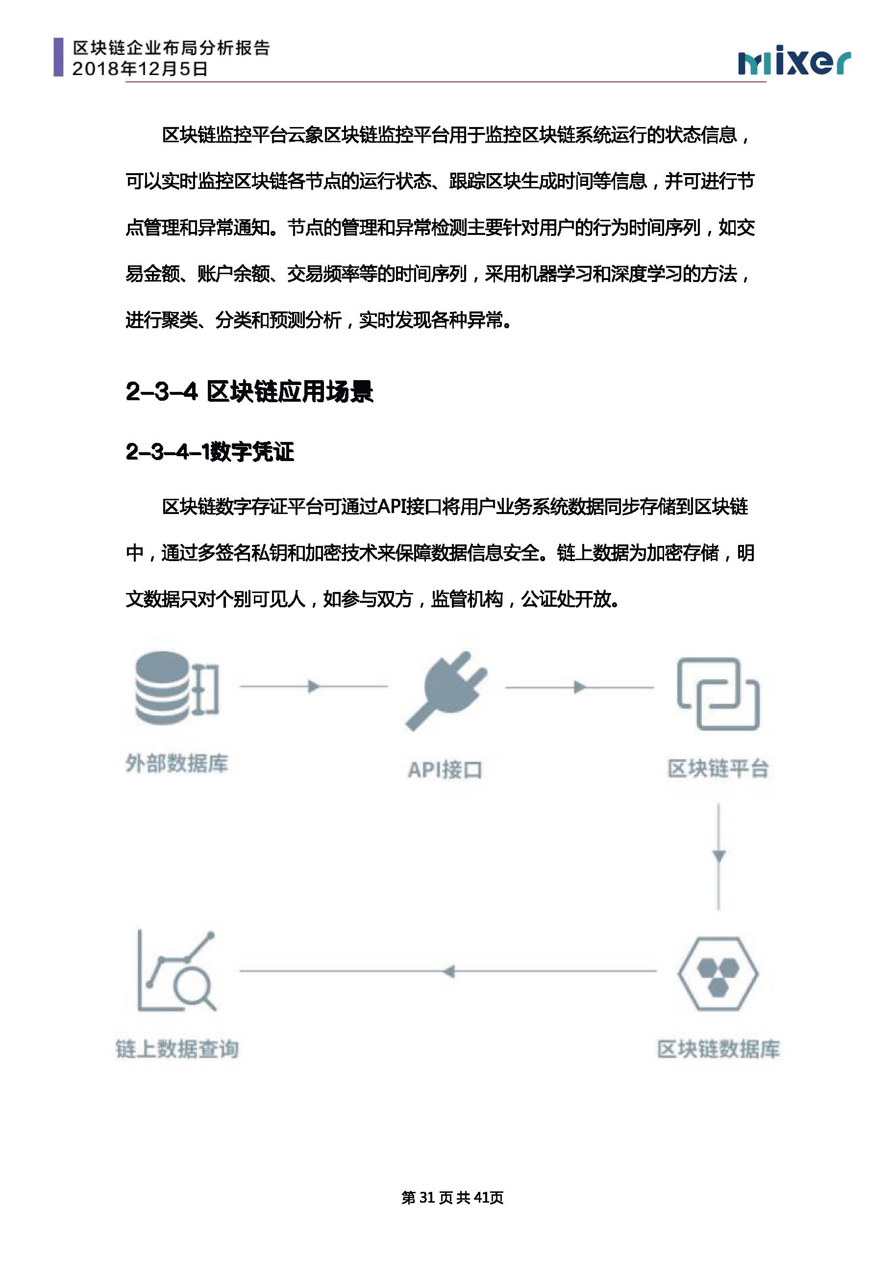 区块链公司开发模式研究_区块链公司开发模式研究报告