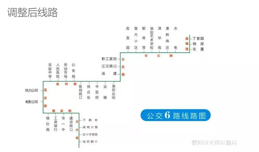 最新最全!濮阳34路免费公交线路,发车时间都在这