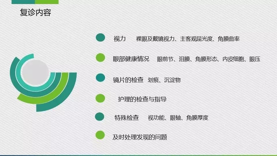 天津市眼科醫院視光中心陳曉琴角膜塑形鏡的複診流程