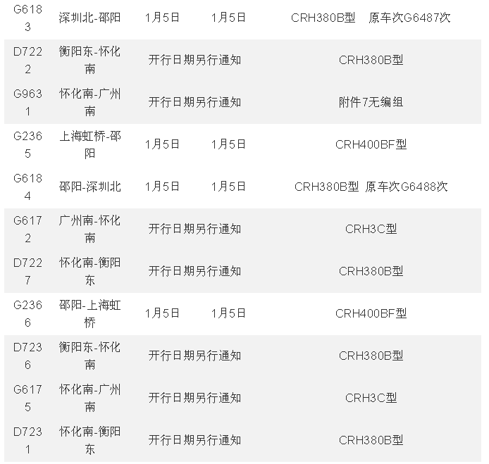 注意啦邵陽鐵路列車運行圖重大調整多條線路重新規劃