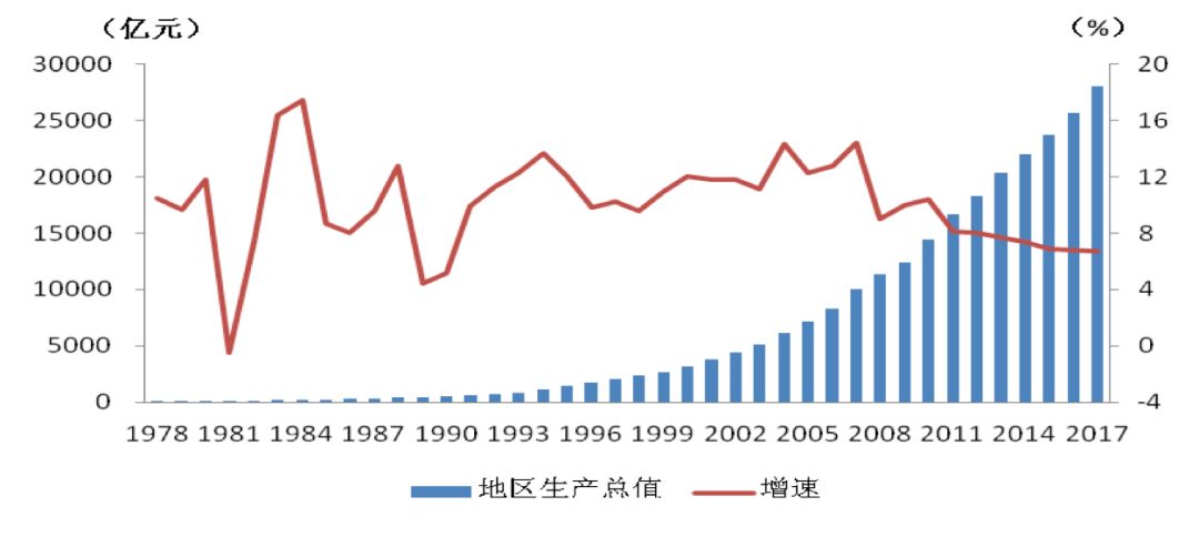 数说北京改革开放四十周年新闻发布会举行