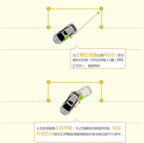 侧方停车45度角的图解图片