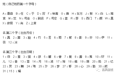 真正的免费测名字，测名字准吗