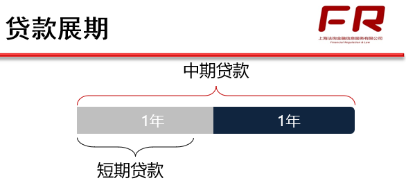 【法律贴士】展期,借新还旧,还旧借新,无还本续贷,贷款置换,循环贷