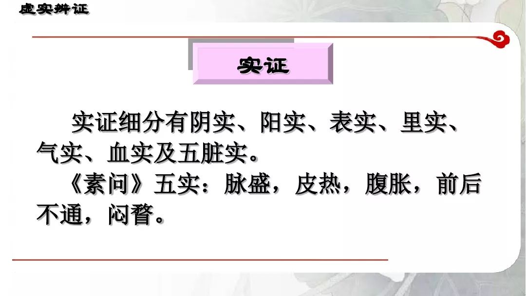 中醫診斷學—八綱辨證_版權