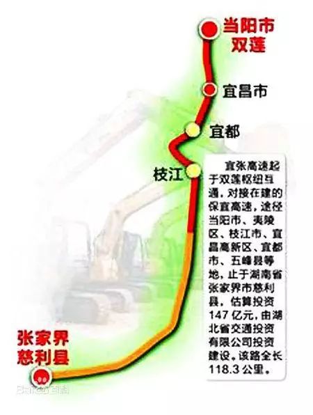 官庄高速线路图图片