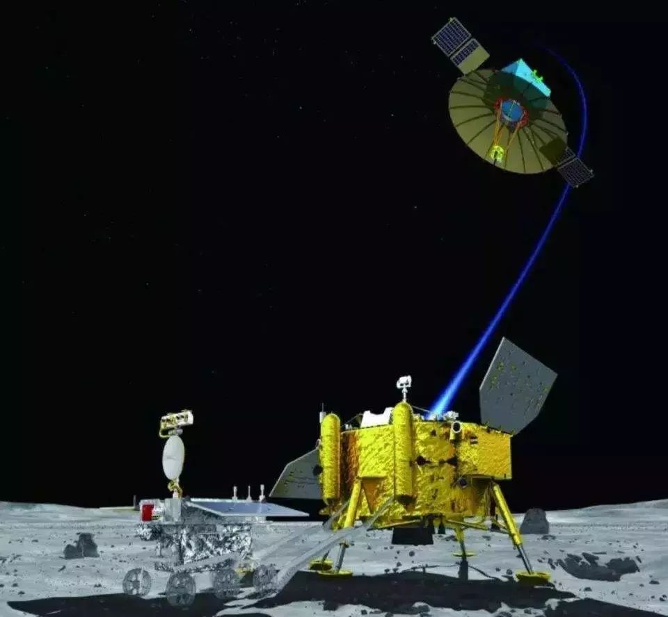 嫦娥四号发射成功开启人类史上首次月背之旅