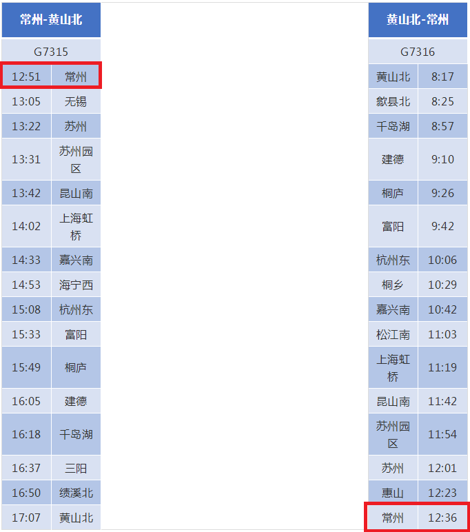 關注杭黃鐵路時刻表已出常州最快三個半小時到黃山還有