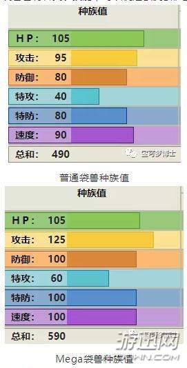 精灵宝可梦lets go袋兽对战思路 对战中袋兽怎么用_技能