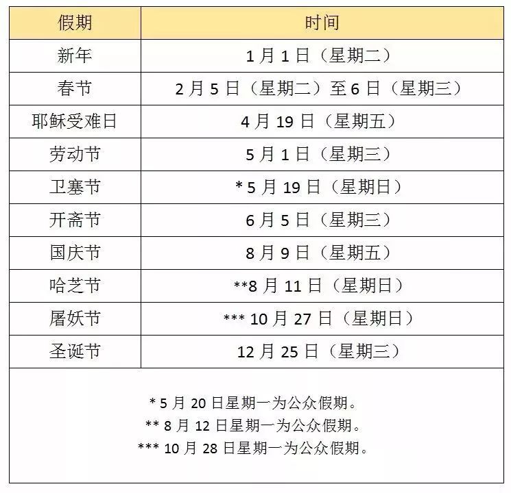 科普新加坡公众假日知多少