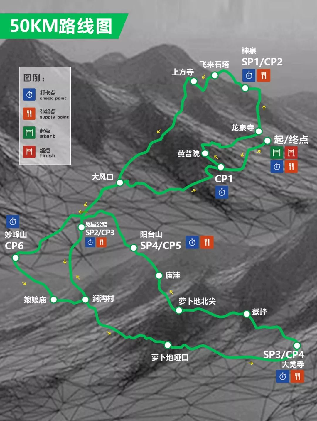北京凤凰岭路线图图片