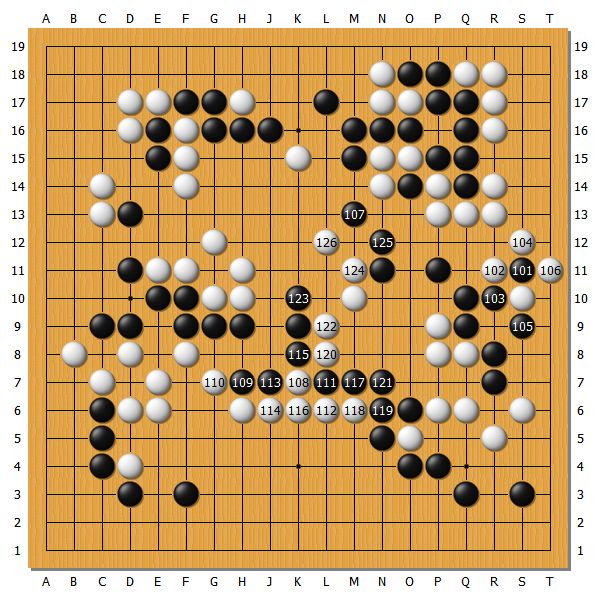 辜梓豪乱中制胜,最近16届中国收获15胜(附局后大盘解说—第20届