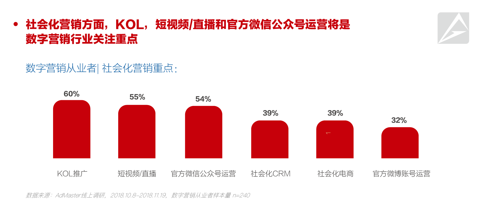 搜狗搜刮
引擎变动

_搜狗网站的搜刮
引擎优化（搜狗引擎搜索）