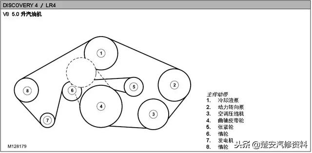 1米皮带机头安装图图片