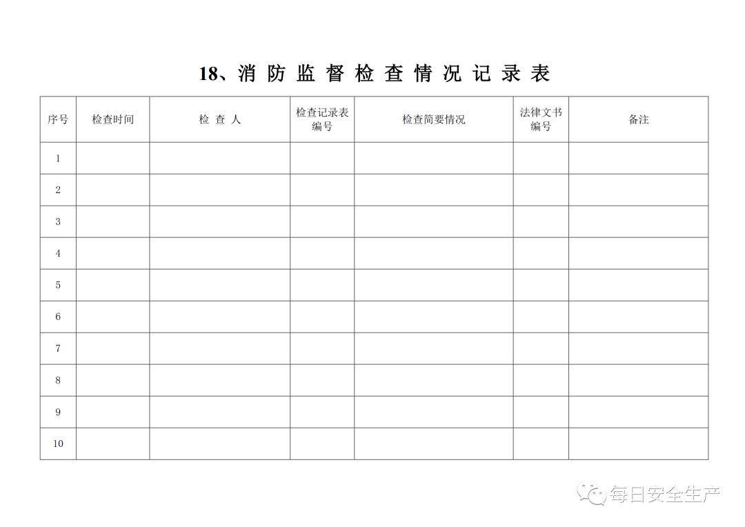 企業消防安全管理臺賬檔案全套24項一個不少