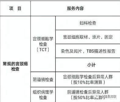 宋 是 369 陂头镇 陈晓君 是 370 陂头镇 钟艳 是 371 陂头镇 廖永兰