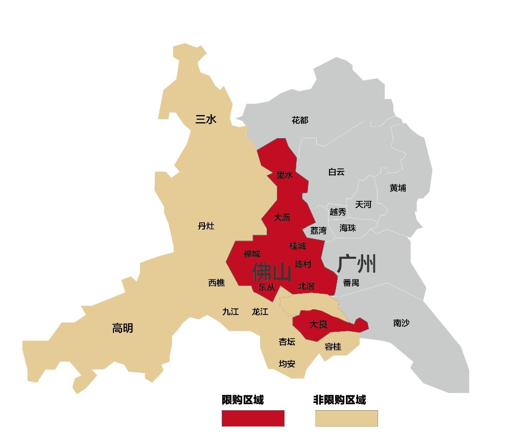 n多人問我:現在該抄底買房嗎?_佛山