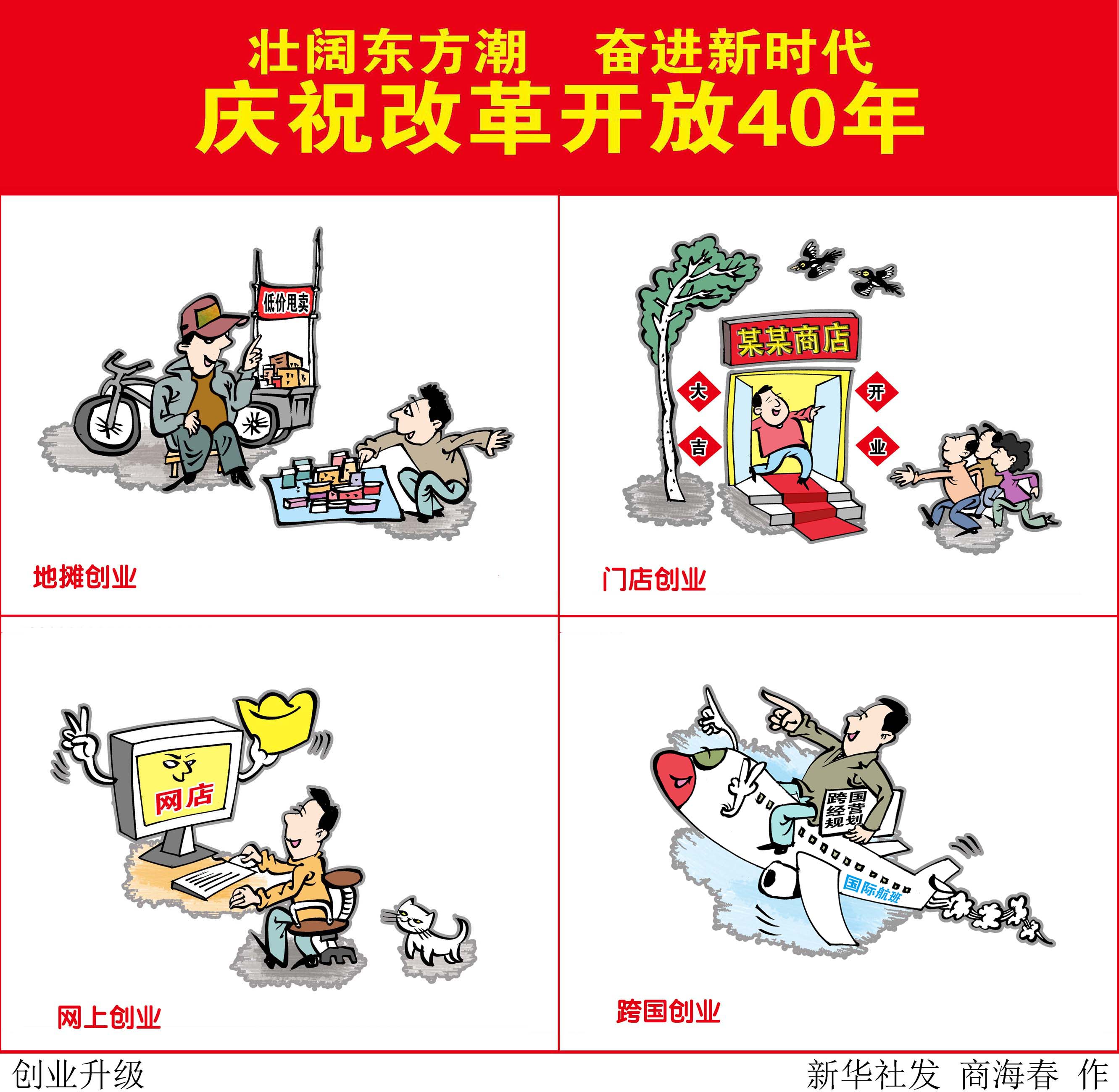 (图表·漫画)[壮阔东方潮 奋进新时代——庆祝改革开放40年]创业升级
