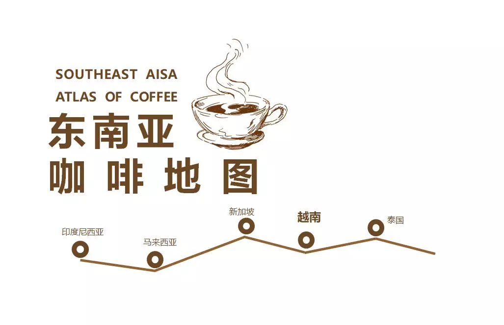 东南亚咖啡地图之——越南
