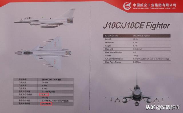 歼10c和歼16,歼20是我国空军目前装备的最先进的战斗机,歼10c也是目前