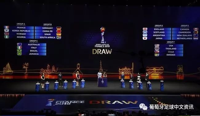 2019年女足世界杯在法国举行了抽签仪式,中国女足与德国,西班牙,南非