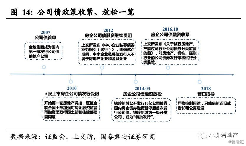 铁岭新城重组可能性图片