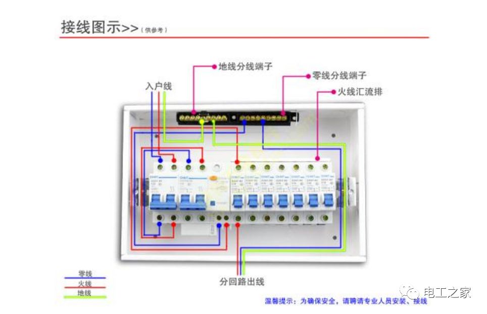 一键断电电箱接线图片图片