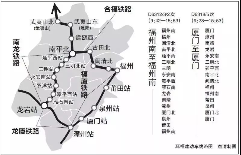 福建省内高铁线路图图片