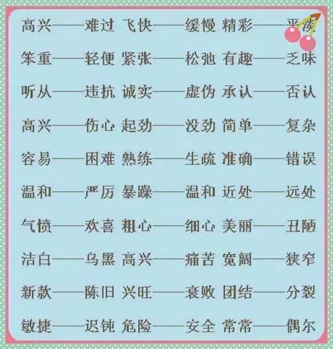 小學必背218個近義詞199個反義詞